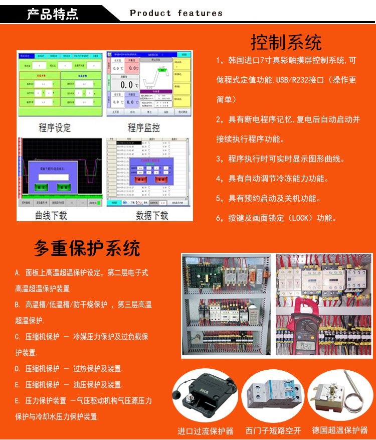 產品控制系統介紹